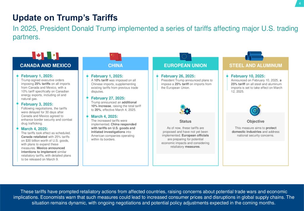 e991d8458e20c09726e5094a65843e7e-3